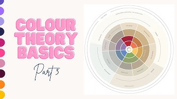 Colour Theory Basics - Part 3 - Colour Temperature and Neutrals