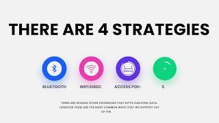 How does Ditto enable p2p communication?