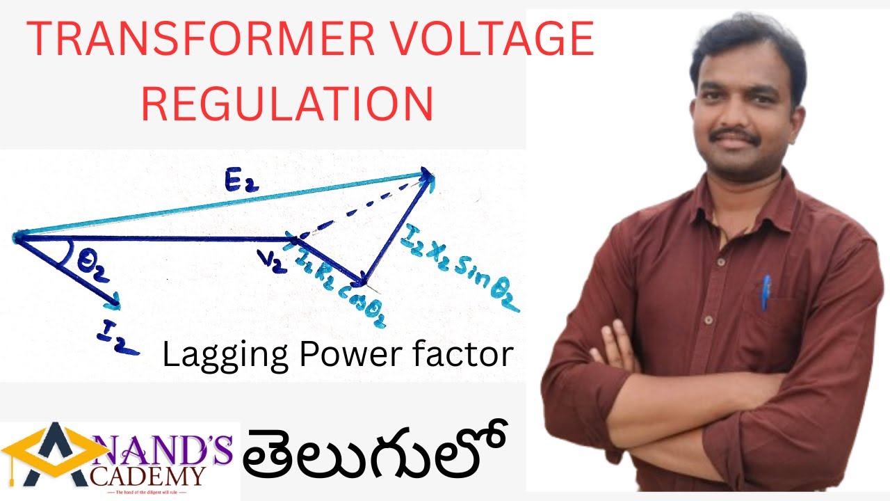 Regulation of Transformer | Voltage Regulation Explained in Telugu
