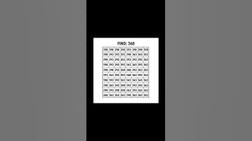Only 1% Can Find It in 10s! ⏱️ #shorts #maths #games #puzzle #find