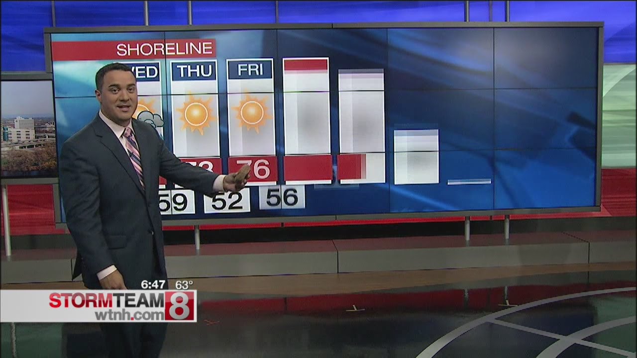 Meteorologist Kevin Arnone reveals the 8-day forecast with a doughnut!