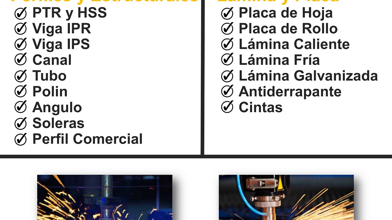Caracteristicas del Acero Inoxidable AISI 303