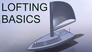 E8 SolidWorks Loft Boat Wealth