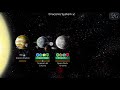 Dev Update May 2018 Dev Update May 2018