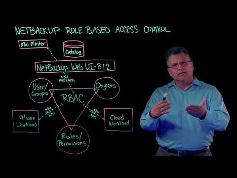 NetBackup Tech Briefs: Role-based Access Control