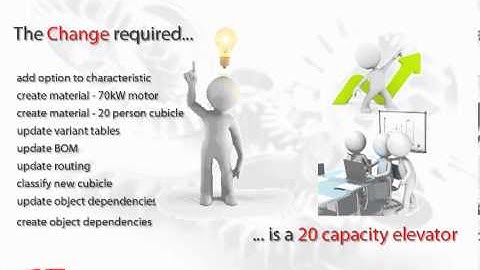 Engineering Change Management - Introduction