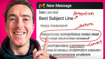 My $100M Plain Text Email Marketing Strategy (Shopify and Klaviyo)