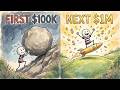 Why The First $100k Is Harder Than The Next Million