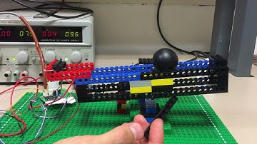 Ball and Beam system Labview