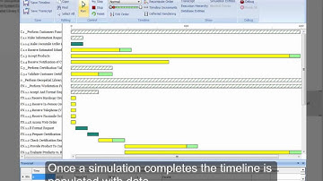 Getting Started with GENESYS: Simulation for Beginners