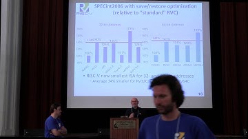 Compressed Extension Proposal - 2nd RISC-V Workshop