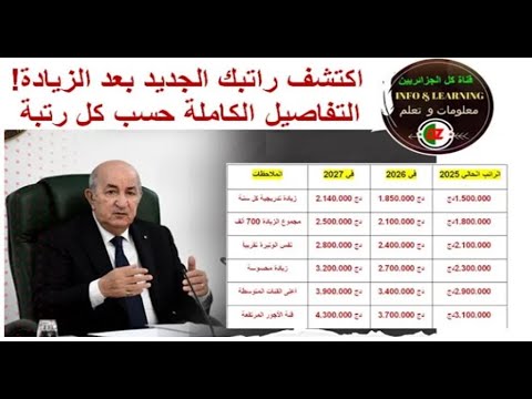 اكتشف راتبك الجديد بعد الزيادة في الأجور تفاصيل حسب الزيادات السابقة التفاصيل الكاملة حسب كل رتبة