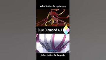 Blue Diamond AU YELLOW SHATTERS EVERYONE #shorts #stevenuniverse #animation #au #edit #bluediamond