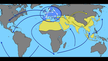 Explaining Capitalism