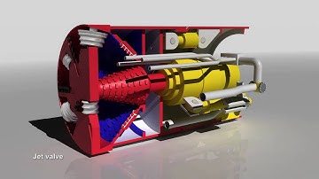 Microtunnelling Slurry - How it works - www.mtsdobrasil.com