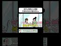 つよつよタイさん。 #ショートアニメ #アニマル課長のセイタイ系