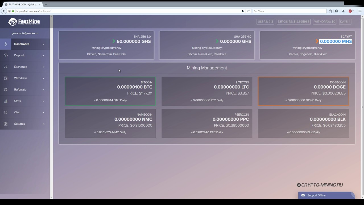 Fast-Mine.com - облачный майнинг с бонусом 50 GH/s. Обзор и отзывы.