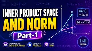 INNER PRODUCT SPACE &amp; NORM by Suman Sir #maths #norm #csir #lecture