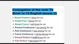 Conjugation of the verb To Play in 12 Main English Tenses, Conjugation of  the verb To Play in 12 Main English Tenses, By Empowering Africans To  Learn The English Language