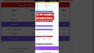 SSC MTS Normalization 2026 | SSC MTS Answer Key 2026 | mts result | Cut off❓#ssc #sscmts #shorts