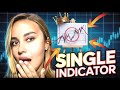 Pocket Option Bollinger Bands Strategy 2026 | Binary Options Live Session #livetrading