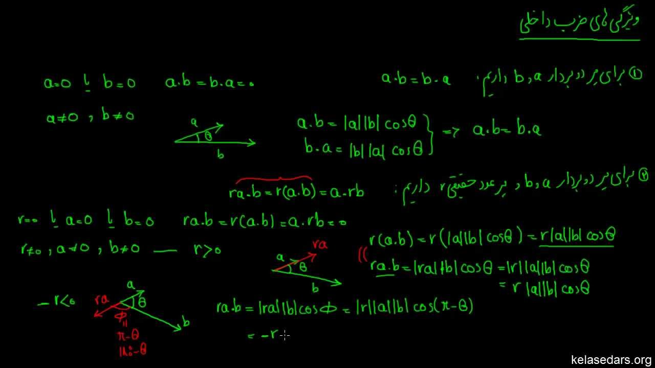بردارها ۱۲ - ویژگی‌‌های ضرب داخلی‌ ۱