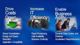 Optimizing IT Resources with Virtualization