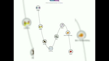 Tugas algoritma blocklygames puzzel dan labirin(Enjelly C/14/10 OTKP 2