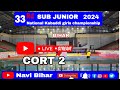 33 rd sub junior nationals kabaddi girls championship bihar court 02