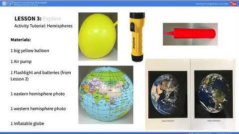 mySci 6 0 U7L3 Lesson Summary