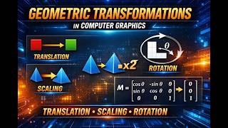 Geometric Transformations in Computer Graphics: Translation, Scaling, and Rotation Explained screenshot 1