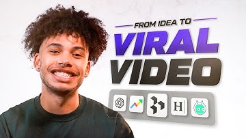 From Idea to Viral Video — These Are The 5 Tools That I Use