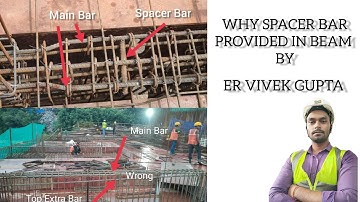 WHY SPACER BAR PROVIDED IN BEAM | PIN BAR DETAILED INFORMATION #civilengineer #site #practical
