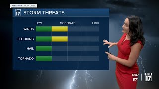 Tuesday Evening Weather - September 5th, 2023