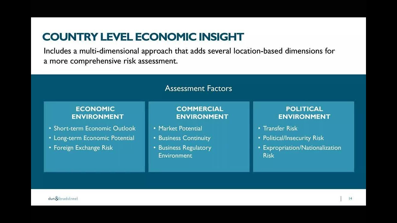 Dun & Bradstreet - Transform Your Finance Ops - On Demand Webinar