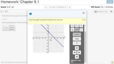 MyMathLab Graphing Demo