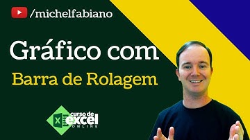 Gráfico com barra de rolagem no Excel - Gráfico de Comparação