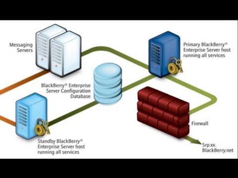 enterprize server