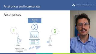 Asset Prices and Interest Rates