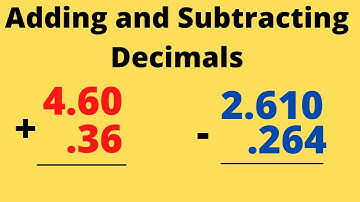 Adding and Subtracting Decimals