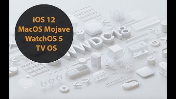 Apple WWDC 2018 keynote highlights in Minutes!