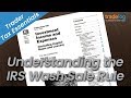 Understanding the IRS Wash Sale Rule