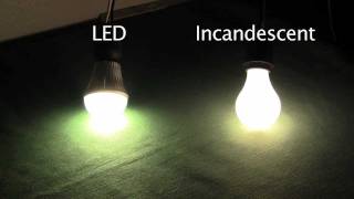 LED A19 Light Bulbs - Benefits & Advantages over Incandescents
