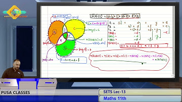 Sets Lec-13 by Sameer Kohli sir