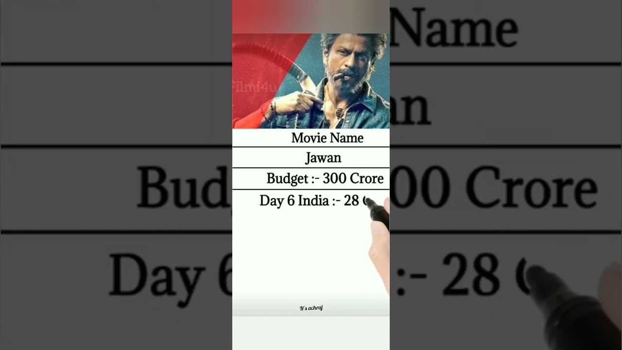 Jawan six day world wide collection 