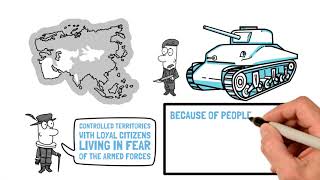 SEPARATION OF MONEY AND STATE