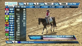 Amateur Riders Club of America Race 3 Master 2025 10 02