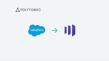 Sync Salesforce to Marketo