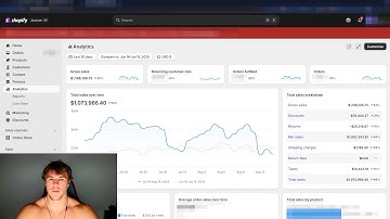 how i build quiz funnels that make $1,073,966/mo with branded dropshipping