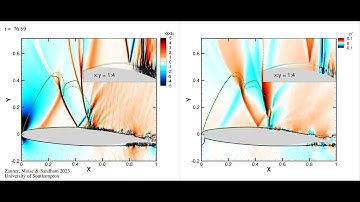 Large-Eddy Simulation of an OALT25 wing section at moderate Reynolds numbers and Mach 0.7